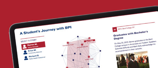 iPad showing interactive graphic titled "A Student's Journey with BPI".
